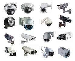 CCTV Camera