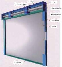 Fire Curtain