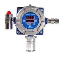 Gas Detector