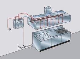 Kitchen Fire – Type 5